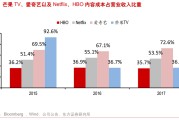 国内外知名媒体(国内外知名媒体及报纸名词解释)