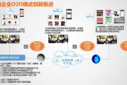 联盟营销(亚马逊联盟营销)