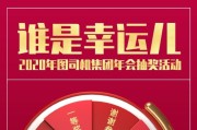 关于抽奖的文案(比较有创意的抽奖文案)