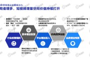 自媒体职业特点(什么是自媒体职业)