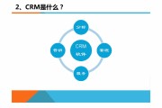 营销crm(营销crm系统)