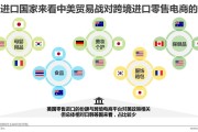 跨境电商母婴产品(跨境电商母婴产品出口)
