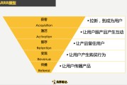 营销漏斗模型(营销漏斗模型案例)