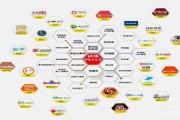 文学类自媒体(文学自媒体创作平台)