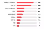 媒体有哪几种(媒体有哪几种类型,并举例说明)