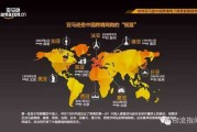 中国欧洲跨境电商(跨境电商欧洲站哪个平台)