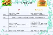 麦当劳营销策略(麦当劳营销策略的启示)