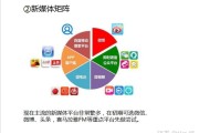 自媒体就是新媒体吗(自媒体是新媒体的一种吗)