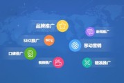 营销网络(网络营销的营销策略)