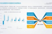 新零售的营销模式(新零售的营销模式的好处)