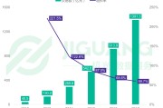 电商网有哪些(电商网商是什么)