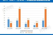 中国有哪些跨境电商(中国有哪些跨境电商企业)
