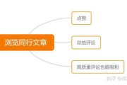 自媒体的文章(自媒体的文章怎么写)