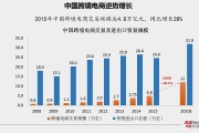 电商网(电商网站,快递公司等企业内鬼倒卖客户信息)
