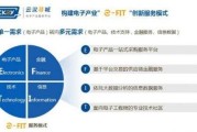 中国十大电子元器件电商(中国最大的电子元器件品牌)