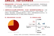 跨境电商一天5000单什么水平(跨境电子商务5000到26000的)