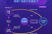 电商怎么开电商(电商怎么开电商店铺)