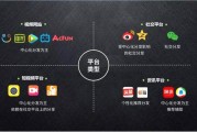 媒体+(媒体电话求助热线)