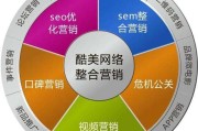 我也想做电商(我要做电商怎么做)