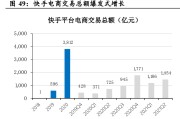 电商及(电商记账软件)