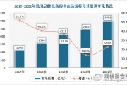 免费的电商(免费的电商素材网站有哪些)