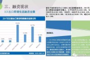 跨境电商板块(跨境电商龙头股)