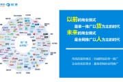 整合营销(整合营销策略)