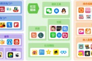 哪些是自媒体(哪些是自媒体小平台)
