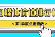 河南自媒体排行(郑州最好的自媒体公司)
