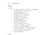 营销策划岗位(营销策划岗位是做什么的)