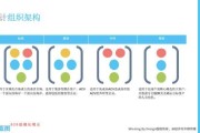 随商电商(随商电商系统如何)
