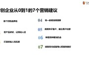 内容营销成功案例(内容营销成功案例2021)