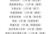自媒体报价单(自媒体价格查询)