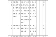 视频拍摄脚本文案(视频脚本是文案写还是剪辑写)