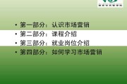 市场营销就业前景(市场营销就业前景报告分析)