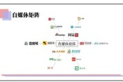 媒体和自媒体一样吗(新媒体跟自媒体的区别)