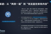 分发自媒体(一键分发文章到12个自媒体平台)