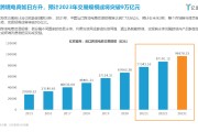 跨境电商交钱(跨境电商交钱骗局)