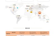 那些电商可以入驻(电商哪些平台好入驻)