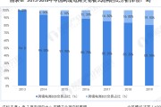 广东十大电商(广东哪个地方电商公司多)