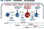 网络是什么媒体(网络是什么媒体结构)