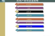 营销策略概念(营销策略概念界定)