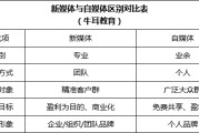 自媒体跟新媒体区别(自媒体和新媒体有什么区别)