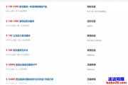 网络自媒体如何盈利(自媒体是怎么盈利的?)