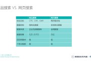 搜索电商怎么弄(搜索电商怎么弄客户)