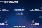 c2m电商平台有哪些(b2b电子商务平台有哪些)