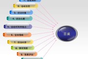 市场营销计划怎么写(市场营销计划书怎么写)