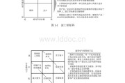 吕宣慧营销工具图(动图制作软件哪个好用)