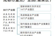 成都电商产业园(成都电商产业园区有哪些)