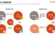 电商具体是什么(电商具体是什么工作)